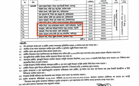 ভুয়া অগ্নিকান্ড সাজিয়ে সাংবাদিকের প্রতারণা