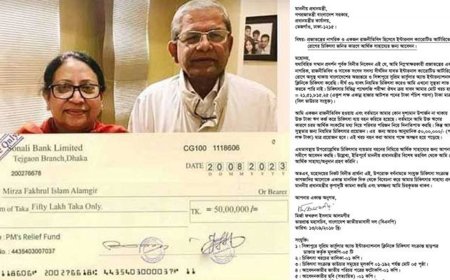 মির্জা ফখরুলের বিরুদ্ধে অপপ্রচারের অভিযোগে ৫শ কোটি টাকা ক্ষতিপূরণ চেয়ে মামলা