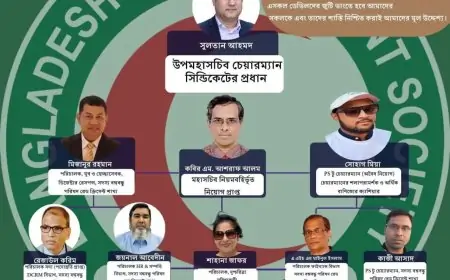 আওয়ামী দোসরদেরকব্জায় রেড ক্রিসেন্ট, নেতৃত্বে উপ-মহাসচিব সুলতান!