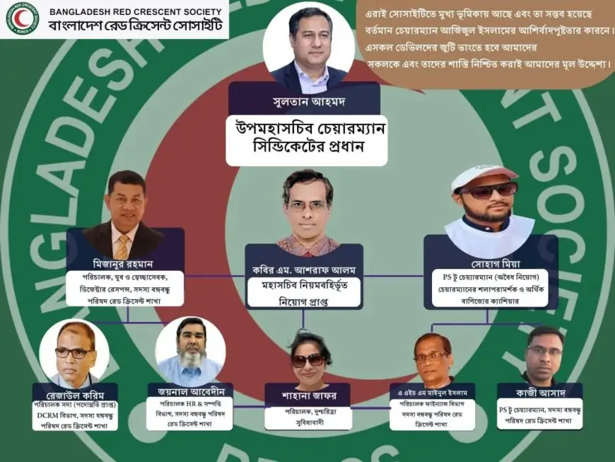আওয়ামী দোসরদেরকব্জায় রেড ক্রিসেন্ট, নেতৃত্বে উপ-মহাসচিব সুলতান!