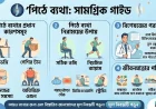 পিঠে ব্যথা কেন হয়: কারণ, নিরাময় ও আন্তর্জাতিক বিশেষজ্ঞদের পরামর্শ
