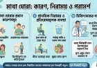 মাথা ঘোরা কেন হয়: প্রধান কারণ, প্রতিকার এবং চিকিৎসা পরামর্শ